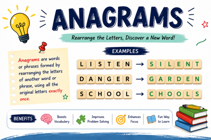 Anagrams