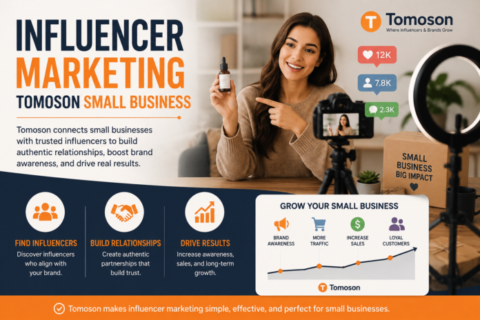 Influencer Marketing Tomoson Small Business